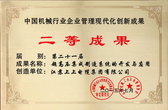 凯发k8电缆获评“中国机械行业企业治理现代化立异效果二等效果”