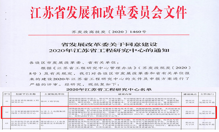 凯发k8电缆新能源用特种线缆工程研究中心乐成入选省级工程研究中心
